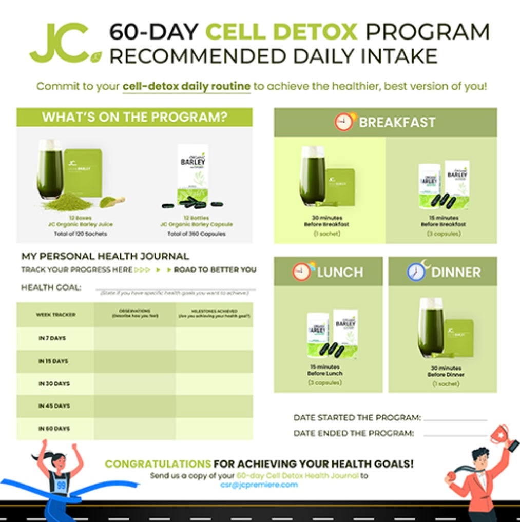 CELL DETOX PROGRAM